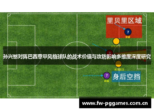 孙兴慜对阵巴西意甲风格球队的战术价值与攻防影响多维度深度研究